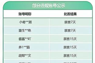 全能表现！穆雷19中11拿下26分5板12助&下半场21分