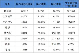 江南体育网页版登录官网下载截图1